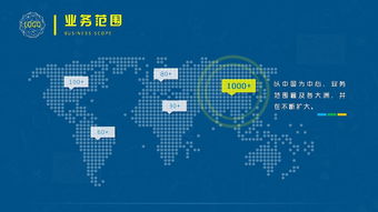 網(wǎng)絡(luò)科技發(fā)展現(xiàn)狀與未來(lái)趨勢(shì)匯報(bào)